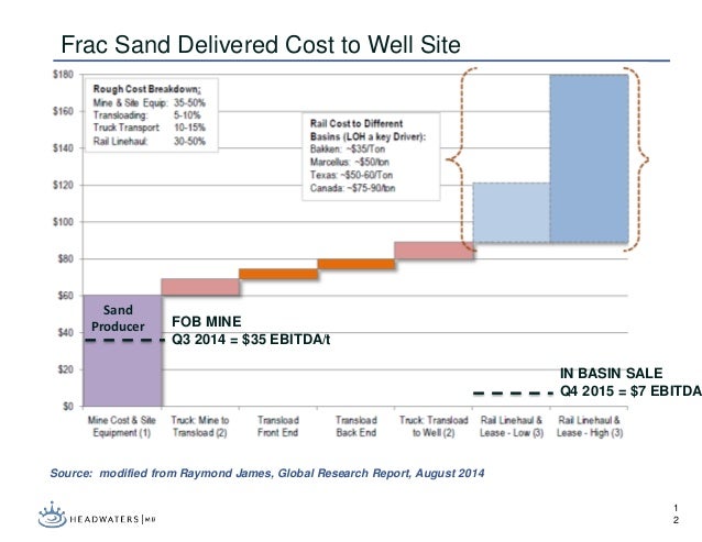 Private equity interview study guide image
