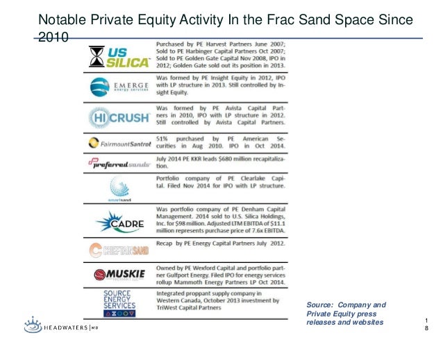 Private equity investment case study picture