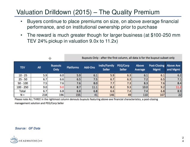 Interview case study template picture