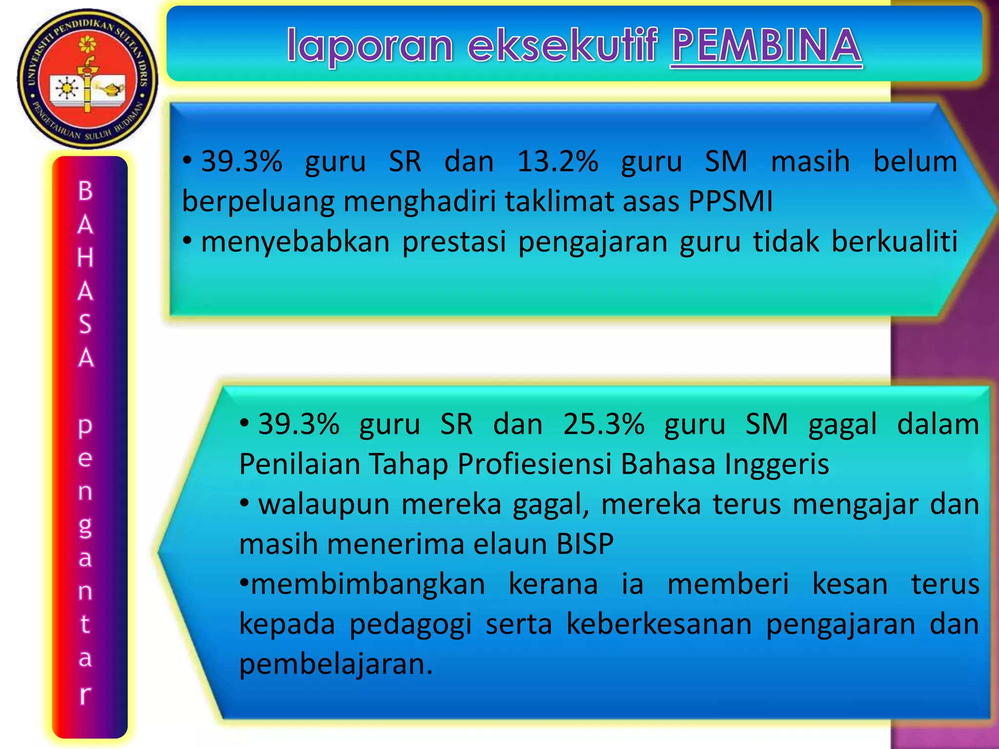 • 39.3% guru SR dan 13.2% guru SM masih belum
berpeluang menghadiri taklimat asas PPSMI
• menyebabkan prestasi pengajaran guru tidak berkualiti




    • 39.3% guru SR dan 25.3% guru SM gagal dalam
    Penilaian Tahap Profiesiensi Bahasa Inggeris
    • walaupun mereka gagal, mereka terus mengajar dan
    masih menerima elaun BISP
    •membimbangkan kerana ia memberi kesan terus
    kepada pedagogi serta keberkesanan pengajaran dan
    pembelajaran.
 
