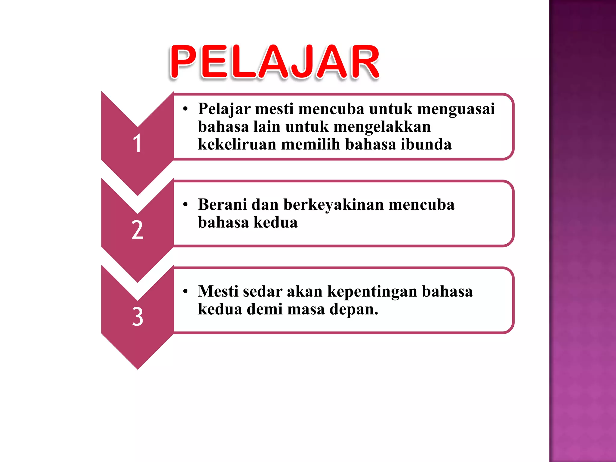 • Pelajar mesti mencuba untuk menguasai
      bahasa lain untuk mengelakkan
1     kekeliruan memilih bahasa ibunda


    • Berani dan berkeyakinan mencuba
2     bahasa kedua



    • Mesti sedar akan kepentingan bahasa
3     kedua demi masa depan.
 