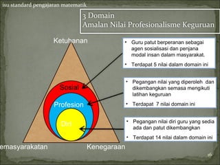 isu standard pengajaran matematik

                               3 Domain
                               Amalan Nilai Profesionalisme Keguruan

                    Ketuhanan                • Guru patut berperanan sebagai
                                               agen sosialisasi dan penjana
                                               modal insan dalam masyarakat.
                                             • Terdapat 5 nilai dalam domain ini


                                                 • Pegangan nilai yang diperoleh dan
                      Sosial                       dikembangkan semasa mengikuti
                                                   latihan keguruan

                    Profesion                    • Terdapat 7 nilai domain ini


                                                 • Pegangan nilai diri guru yang sedia
                      Diri                         ada dan patut dikembangkan
                                                 • Terdapat 14 nilai dalam domain ini
emasyarakatan                       Kenegaraan
                                                                                   16
 