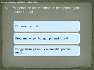 isu standard pengajaran matematik




                                    29
 