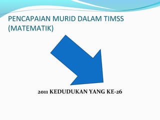 PENCAPAIAN MURID DALAM TIMSS
(MATEMATIK)
2011 KEDUDUKAN YANG KE-26
 