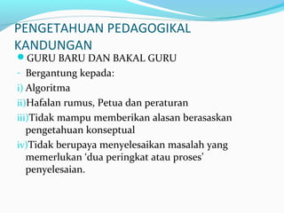 PENGETAHUAN PEDAGOGIKAL
KANDUNGAN
GURU BARU DAN BAKAL GURU
- Bergantung kepada:
i) Algoritma
ii)Hafalan rumus, Petua dan peraturan
iii)Tidak mampu memberikan alasan berasaskan
pengetahuan konseptual
iv)Tidak berupaya menyelesaikan masalah yang
memerlukan ‘dua peringkat atau proses’
penyelesaian.
 