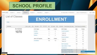 SCHOOL PROFILE
ENROLLMENT
 
