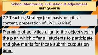 School Monitoring Evaluation & Adjustment
SECOND QUARTER
7.2 Teaching Strategy (emphasis on critical
content, preparation of LP/DLP/iPlan)
Planning of activities align to the objectives in
the plan which offer all students to participate
and give merits for those submit outputs on
time.
School Monitoring, Evaluation & Adjustment
FIRST QUARTER
 