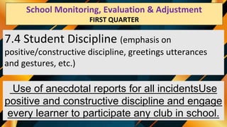 School Monitoring Evaluation & Adjustment
SECOND QUARTER
7.4 Student Discipline (emphasis on
positive/constructive discipline, greetings utterances
and gestures, etc.)
Use of anecdotal reports for all incidentsUse
positive and constructive discipline and engage
every learner to participate any club in school.
School Monitoring, Evaluation & Adjustment
FIRST QUARTER
 