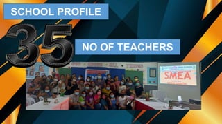 SCHOOL PROFILE
NO OF TEACHERS
 