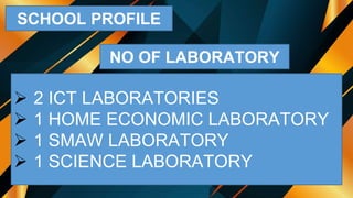 SCHOOL PROFILE
NO OF LABORATORY
 2 ICT LABORATORIES
 1 HOME ECONOMIC LABORATORY
 1 SMAW LABORATORY
 1 SCIENCE LABORATORY
 
