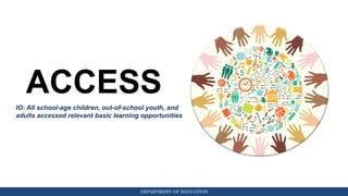 DEPARTMENT OF EDUCATION
ACCESS
IO: All school-age children, out-of-school youth, and
adults accessed relevant basic learning opportunities
 
