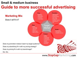 Small Medium Business Advertising tips | PPT