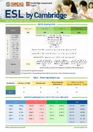 Lớp Spa ta s g
Lớp Spa ta tối
Yêu ầu Kh g
B i kiể t a đầu o i kiể t a h g tuầ ủa SMEAG thể dù g để tha thế
Lưu ý
* Họ si h...