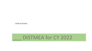 NAME OF SCHOOL:
___ DISTMEA for CY 2022
 