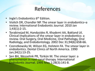 References
• Ingle’s Endodontics 6th Edition.
• Violich DR, Chandler NP. The smear layer in endodontics–a
review. International Endodontic Journal. 2010 Jan
1;43(1):2-15.
• Torabinejad M, Handysides R, Khademi AA, Bakland LK.
Clinical implications of the smear layer in endodontics: a
review. Oral Surgery, Oral Medicine, Oral Pathology, Oral
Radiology, and Endodontology. 2002 Dec 31;94(6):658-66.
• Czonstkowsky M, Wilson EG, Holstein FA. The smear layer in
endodontics. Dental Clinics of North America. 1990
Jan;34(1):13-25.
• Şen BH, Wesselink PR, Türkün M. The smear layer: a
phenomenon in root canal therapy. International
Endodontic Journal. 1995 May 1;28(3):141-8.
 