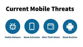 Webinar: Securing Mobile Banking Apps