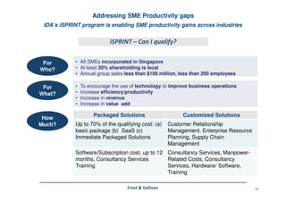 16Frost & Sullivan
Addressing SME Productivity gaps
For
Who?
For
Who?
• All SMEs incorporated in Singapore
• At least 30% shareholding is local
• Annual group sales less than $100 million, less than 200 employees
• All SMEs incorporated in Singapore
• At least 30% shareholding is local
• Annual group sales less than $100 million, less than 200 employees
For
What?
For
What?
• To encourage the use of technology to improve business operations
• Increase efficiency/productivity
• Increase in revenue
• Increase in value add
• To encourage the use of technology to improve business operations
• Increase efficiency/productivity
• Increase in revenue
• Increase in value add
How
Much?
How
Much?
Packaged Solutions Customized Solutions
Up to 70% of the qualifying cost: (a)
basic package (b) SaaS (c)
Immediate Packaged Solutions
Customer Relationship
Management, Enterprise Resource
Planning, Supply Chain
Management
Software/Subscription cost, up to 12
months, Consultancy Services
Training
Consultancy Services, Manpower-
Related Costs, Consultancy
Services, Hardware/ Software,
Training
iSPRINT – Can I qualify?
IDA’s iSPRINT program is enabling SME productivity gains across industries
 