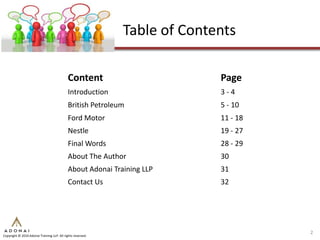 Table of Contents

                                            Content                        Page
                                            Introduction                   3-4
                                            British Petroleum              5 - 10
                                            Ford Motor                     11 - 18
                                            Nestle                         19 - 27
                                            Final Words                    28 - 29
                                            About The Author               30
                                            About Adonai Training LLP      31
                                            Contact Us                     32




                                                                                     2
Copyright © 2010 Adonai Training LLP. All rights reserved.
 