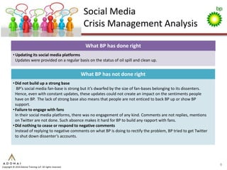 Social Media
                                                              Crisis Management Analysis

                                                              What BP has done right
          • Updating its social media platforms
            Updates were provided on a regular basis on the status of oil spill and clean up.


                                                             What BP has not done right
          • Did not build up a strong base
             BP’s social media fan-base is strong but it’s dwarfed by the size of fan-bases belonging to its dissenters.
            Hence, even with constant updates, these updates could not create an impact on the sentiments people
            have on BP. The lack of strong base also means that people are not enticed to back BP up or show BP
            support.
          • Failure to engage with fans
            In their social media platforms, there was no engagement of any kind. Comments are not replies, mentions
            on Twitter are not done. Such absence makes it hard for BP to build any rapport with fans.
          • Did nothing to cease or respond to negative comments
            Instead of replying to negative comments on what BP is doing to rectify the problem, BP tried to get Twitter
            to shut down dissenter’s accounts.




                                                                                                                           8
Copyright © 2010 Adonai Training LLP. All rights reserved.
 