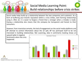Social Media Learning Point:
                                                             Build relationships before crisis strikes
               Social media helps build up a relationship between the two companies and customers. As a
               form of buffering your brand’s reputation before a crisis strikes, start forming relationships
               using it. After all, it is easier to forgive a friend than a stranger when a mistake is made.
               Having a relationship also means that the company be transparent and honest to their
               consumers.

               However, from insensitive remarks, the lack of engagement on the social media platforms and
               BP attempt to control information about the oil spill, BP has portrayed itself to be not
               interested in building relationships. Not surprising, data in sentiments tracking shows an
               upward spike in negative
               Sentiments when the crisis
               happened.




                                                                                                                9
Copyright © 2010 Adonai Training LLP. All rights reserved.
 