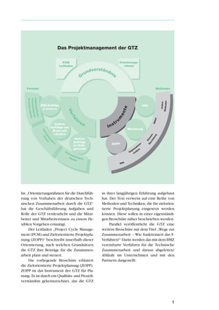 1
Im „Orientierungsrahmen für die Durchfüh-
rung von Vorhaben der deutschen Tech-
nischen Zusammenarbeit durch die GTZ“
hat die Geschäftsführung Aufgaben und
Rolle der GTZ verdeutlicht und die Mitar-
beiter und Mitarbeiterinnen zu einem fle-
xiblen Vorgehen ermutigt.
Der Leitfaden „Project Cycle Manage-
ment (PCM) und Zielorientierte Projektpla-
nung (ZOPP)“ beschreibt innerhalb dieser
Orientierung, nach welchen Grundsätzen
die GTZ ihre Beiträge für die Zusammen-
arbeit plant und steuert.
Die vorliegende Broschüre erläutert
die Zielorientierte Projektplanung (ZOPP).
ZOPP ist das Instrument der GTZ für Pla-
nung. Es ist durch ein Qualitäts- und Prozeß-
verständnis gekennzeichnet, das die GTZ
in ihrer langjährigen Erfahrung aufgebaut
hat. Der Text verweist auf eine Reihe von
Methoden und Techniken, die für zielorien-
tierte Projektplanung eingesetzt werden
können. Diese sollen in einer eigenständi-
gen Broschüre näher beschrieben werden.
Parallel veröffentlicht die GTZ eine
weitere Broschüre mit dem Titel „Wege zur
Zusammenarbeit – Wie funktioniert das F-
Verfahren?“ Darin werden das mit dem BMZ
vereinbarte Verfahren für die Technische
Zusammenarbeit und daraus abgeleitete
Abläufe im Unternehmen und mit den
Partnern dargestellt.
BMZ-Aufträge
(F-Verfahren)
Andere
Aufträge von
Bund und
Ländern
Andere
Aufträge
im Dritt-
geschäft
ZOPP
Monitoring
PFK
Verfa
hren
Instrum
ente
G
rundverständnis
Gutachterrichtlinie
PRA
Beurteilung
Methoden
Berichterstattung
Abläufe
Abläufe
analyse
ökonom
.
andere
Angebotsleitfaden
Auftragsbezogen
e
Auftragsbezogene
Das Projektmanagement der GTZ
Organisations-
SWOT
Orientierungs-
rahmen
PCM
Leitfaden
Formate Methoden
 