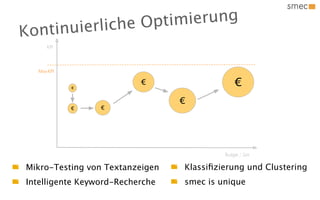 he Op timi erung
Kontinuierlic
     KPI



  Max-KPI


            €
                          €                    €
                                 €
            €    €




                                          Budget / Zeit

Mikro-Testing von Textanzeigen   Klassiﬁzierung und Clustering
Intelligente Keyword-Recherche   smec is unique
 
