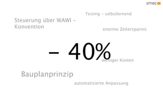 Testing - selbstlernend
Steuerung über WAWI -
Konvention                      enorme Zeitersparnis




           - 40%                weniger Kosten


  Bauplanprinzip
                    automatisierte Anpassung
 