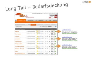 edarfsdec kung
Lo ng Tail = B
 