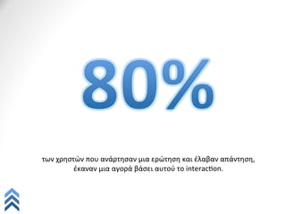  
των	
  χρηστών	
  που	
  ανάρτησαν	
  μια	
  ερώτηση	
  και	
  έλαβαν	
  απάντηση,	
  
            έκαναν	
  μια	
  αγορά	
  βάσει	
  αυτού	
  το	
  interacQon.	
  
 