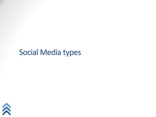 Social	
  Media	
  types	
  
 