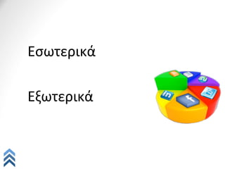 Εσωτερικά	
  
	
  
Εξωτερικά	
  
 