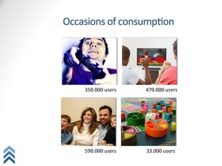 Occasions	
  of	
  consumpQon	
  




      	
  350.000	
  users	
     	
  470.000	
  users	
  




      	
  590.000	
  users	
     	
  33.000	
  users	
  
 