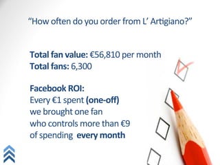 “How	
  o”en	
  do	
  you	
  order	
  from	
  L’	
  ArQgiano?”	
  


Total	
  fan	
  value:	
  €56,810	
  per	
  month	
  
Total	
  fans:	
  6,300	
  

Facebook	
  ROI:	
  
Every	
  €1	
  spent	
  (one-­‐oﬀ)	
  	
  
we	
  brought	
  one	
  fan	
  
who	
  controls	
  more	
  than	
  €9	
  
of	
  spending	
  	
  every	
  month	
  
 