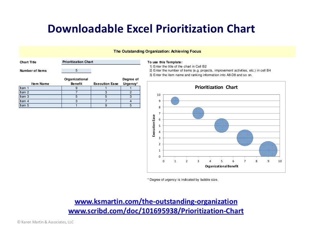 Annual Improvement Plan Company ABC Priorities FY 2012 FY 2013