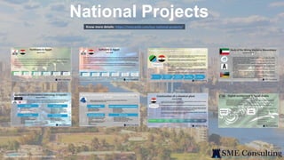 11
National Projects
Copyrights reserved © 2021 SME Consulting
Know more details: https://smecastle.com/our-national-projects/
 
