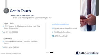 16
Get in Touch
Copyrights reserved © 2021 SME Consulting
We’d Love to Hear From You
Send us a message or visit us whenever you like
13 El Tayaran St, Manteqet Al Cinema, Nasr City,
Cairo Governorate.
(+20) 1204538024
11321 - Kingdom Centre - 28th floor – Riyadh,
Saudi.
(009) 66541549143
Egypt Office
KSA Office
info@smecastle.com
company/sme-consulting-egypt/
/SMECastleConsulting
/SMEConsulting2/
 