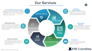 4
Our Services
4
Process Analysis & Improvement
Analysis is carried out to determine which processes
and process steps are value-adding or non-value-
adding and then work on enhancing the
effectiveness of each process.
Marketing Services
We offer to prepare your market research,
competition analysis & marketing plan in
Egypt or abroad. Besides, we develop an
international market entry strategy if you
want to go global.
Operations Manual
The operations manual will contain the
basic knowledge that shows how the brand
will succeed and how the franchisees will
operate the business.
Copyrights reserved © 2021 SME Consulting
Feasibility Study
Performance Review
Financial
Services
Business Startup in Egypt
Strategic
Planning
Marketing Services
International
Business
Wherever you perform an International
Business Venture, SME Consulting will
be there to help you to give powers to
your business to perform smoothly and
easily.
Business
Transformation
We help you to plan and choose the
suitable tools for your business
transformation and empower your staff
to apply the transformation successfully.
Recruitment
We can help you to find the right
candidates, interviewing, selecting, and
outsource the right team.
Check more about our services: https://smecastle.com/business-consulting-services/
 