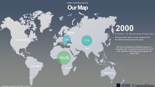 7
7
OurMap
Global Consulting Services
2000
N u m b e r o f B u s i n e s s A n a l y z e d
During the past 5 years, we have analyzed more
than 2000 businesses around the globe.
NORTH AMERICA
EUROPE
LATIN AMERICA
AFRICA
ASIA
AUSTRALIA
46%
23% 31%
We have successfully completed projects in 3
continents and 13 countries all around the world
with customer satisfaction rate is always the
same 100%
Copyrights reserved © 2021 SME Consulting
 