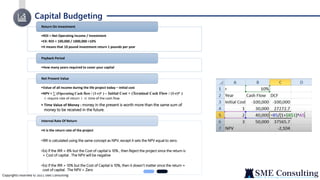 Capital Budgeting
Copyrights reserved © 2021 SME Consulting
•ROI = Net Operating Income / Investment
•EX: ROI = 100,000 / 1000,000 =10%
•It means that 10 pound investment return 1 pounds per year
Return On Investment
•How many years required to cover your capital
Payback Period
•Value of all income during the life project today – initial cost
•NPV = ∑ (Operating Cash flow / (1-r)n ) – Initial Cost + (Terminal Cash Flow / (1-r)n )
r: require rate of return I n: time of the cash flow
• Time Value of Money : money in the present is worth more than the same sum of
money to be received in the future.
Net Present Value
•It is the return rate of the project
•IRR is calculated using the same concept as NPV, except it sets the NPV equal to zero.
•Ex) If the IRR = 8% but the Cost of capital is 10% , then Reject the project since the return is
< Cost of capital . The NPV will be negative
•Ex) If the IRR = 10% but the Cost of Capital is 10%, then it doesn’t matter since the return =
cost of capital. The NPV = Zero
Internal Rate Of Return
 