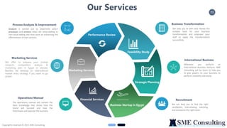 11
Our Services
11
Process Analysis & Improvement
Analysis is carried out to determine which
processes and process steps are value-adding or
non-value-adding and then work on enhancing the
effectiveness of each process.
Marketing Services
We offer to prepare your market
research, competition analysis &
marketing plan in Egypt or abroad.
Besides, we develop an international
market entry strategy if you want to go
global.
Operations Manual
The operations manual will contain the
basic knowledge that shows how the
brand will succeed and how the
franchisees will operate the business.
Copyrights reserved © 2021 SME Consulting
Feasibility Study
Performance Review
Financial Services
Business Startup in Egypt
Strategic Planning
Marketing Services
International Business
Wherever you perform an
International Business Venture, SME
Consulting will be there to help you
to give powers to your business to
perform smoothly and easily.
Business Transformation
We help you to plan and choose the
suitable tools for your business
transformation and empower your
staff to apply the transformation
successfully.
Recruitment
We can help you to find the right
candidates, interviewing, selecting,
and outsource the right team.
 
