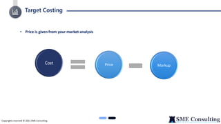 Target Costing
Copyrights reserved © 2021 SME Consulting
• Price is given from your market analysis
Price Markup
Cost
 