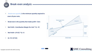 Break-even analysis
Copyrights reserved © 2021 SME Consulting
• Break-even quantity is the minimum quantity required to
cover all your costs.
• Break-even is the quantity that makes profit = Zero
• Net Profit = Contribution Margin Per Unit * Q – FC
• Net Profit = (P-VC) * Q = 0
• Q = FC / (P-VC)
 