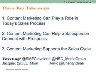 Sales and Marketing Executive's Workshop: Content Marketing for Sales