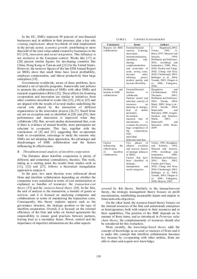 Research corporation of america image