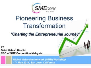 Global Malaysian Network (GMN) Workshop
17th
May 2014, San Jose, California
Dato’ Hafsah Hashim
CEO of SME Corporation Malaysia
by
Pioneering Business
Transformation
““Charting the Entrepreneurial Journey”Charting the Entrepreneurial Journey”
 