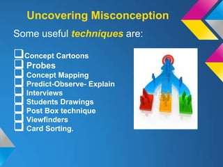 Uncovering Misconception
Some useful techniques are:

Concept Cartoons
 Probes
 Concept Mapping
 Predict-Observe- Explain
 Interviews
 Students Drawings
 Post Box technique
 Viewfinders
 Card Sorting.
 