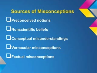 Sources of Misconceptions
Preconceived notions
Nonscientific beliefs
Conceptual misunderstandings
Vernacular misconceptions
Factual misconceptions
 