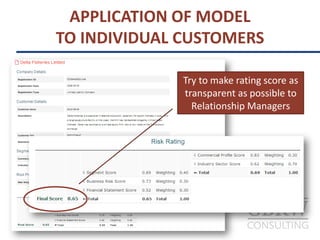 APPLICATION OF MODEL
TO INDIVIDUAL CUSTOMERS
Try to make rating score as
transparent as possible to
Relationship Managers
 
