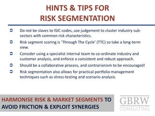  Do not be slaves to ISIC codes, use judgement to cluster industry sub-
sectors with common risk characteristics.
 Risk segment scoring is ‘Through The Cycle’ (TTC) so take a long-term
view.
 Consider using a specialist internal team to co-ordinate industry and
customer analysis, and enforce a consistent and robust approach.
 Should be a collaborative process, and contrarianism to be encouraged!
 Risk segmentation also allows for practical portfolio management
techniques such as stress-testing and scenario analysis.
HINTS & TIPS FOR
RISK SEGMENTATION
HARMONISE RISK & MARKET SEGMENTS TO
AVOID FRICTION & EXPLOIT SYNERGIES
 