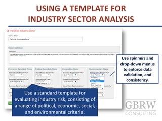 Use spinners and
drop-down menus
to enforce data
validation, and
consistency.
USING A TEMPLATE FOR INDUSTRY
SECTOR ECONOMIC ANALYSIS
Use a standard template for
evaluating industry risk, consisting of
a range of political, economic, social,
and environmental criteria.
 